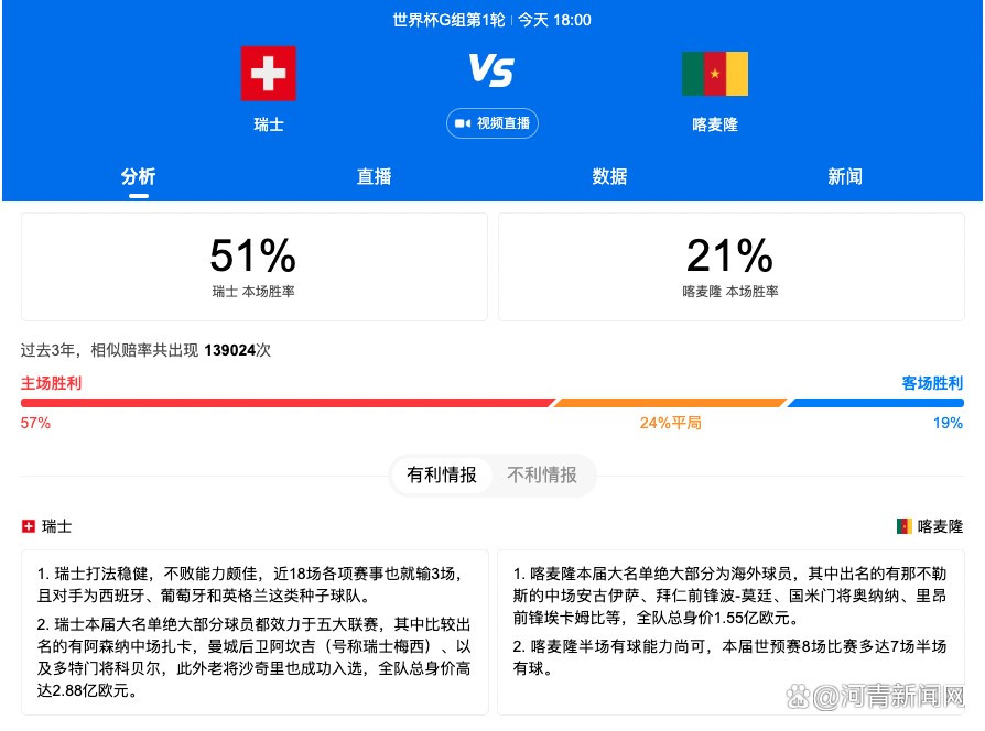 官方：梅西当选Sofascore年度最佳35岁及以上球员在知名足球数据机构Sofascore的评选中，36岁的梅西当选年度最佳35岁及以上球员。